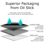 Mylar Bags for Storage - Image 3