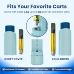 Smyle Inhaler 510 Battery + Cloud Filters (400mAh) - Image 3
