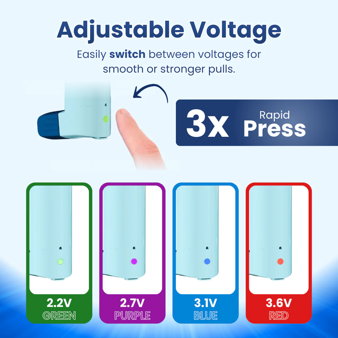 Smyle Inhaler 510 Battery + Cloud Filters (400mAh) - Image 2