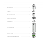 Yocan Evolve Plus XL Vaporizer - Image 6