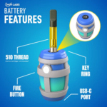 Smyle Chugjamin 510 Battery (300mAh) - Image 4
